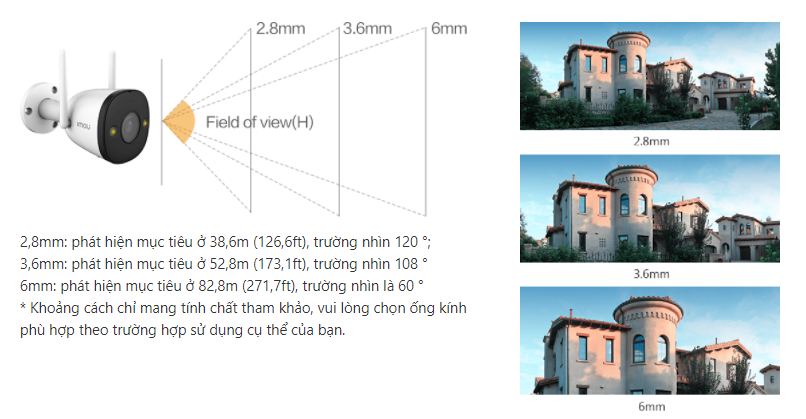 camera wifi imou f42fep ong kinh 6mm